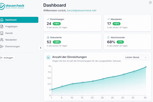 Steuercheck App Desktop